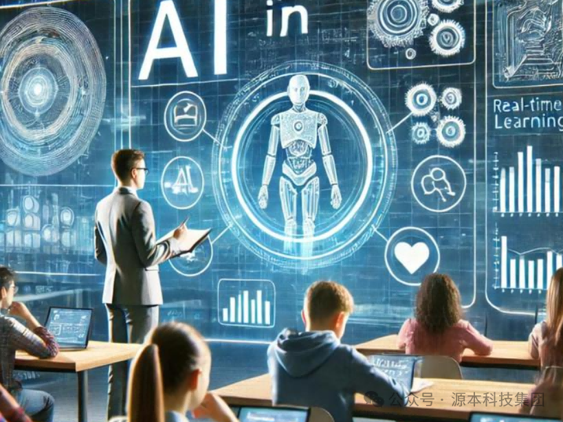 艾弗森贝博ballbet官网科技-本科生掌握大数据、云原生、AI-竞赛保研求职的“超车秘籍”来了！